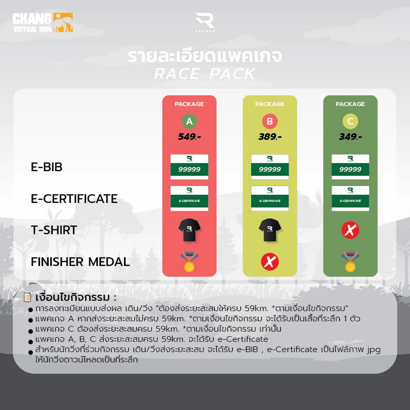 เสื้อที่ระลึก 