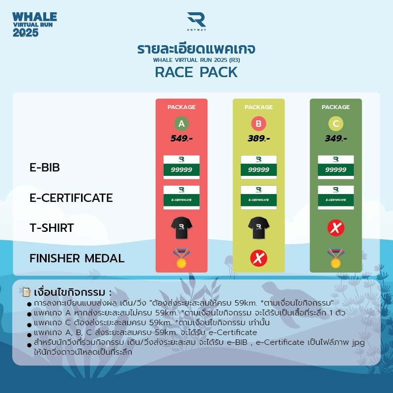 เหรียญที่ระลึก 