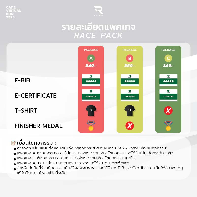 เหรียญที่ระลึก 