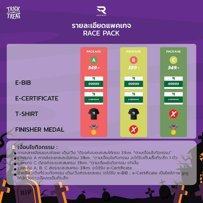 เหรียญที่ระลึก 