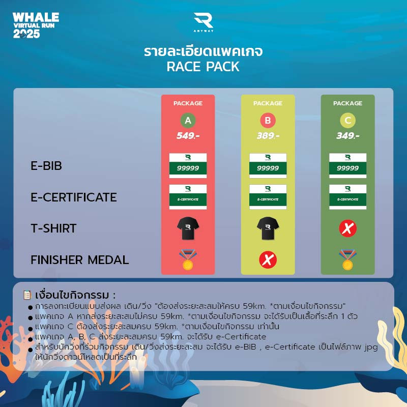 เหรียญที่ระลึก 