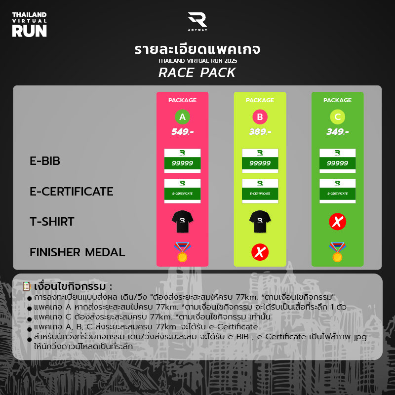 เสื้อที่ระลึก 