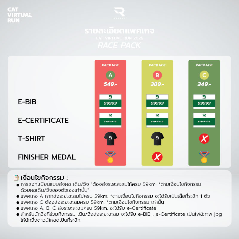 เหรียญที่ระลึก 