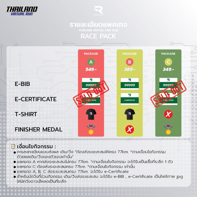 เสื้อที่ระลึก 