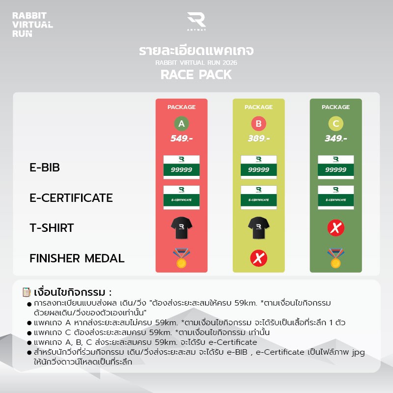เสื้อที่ระลึก 