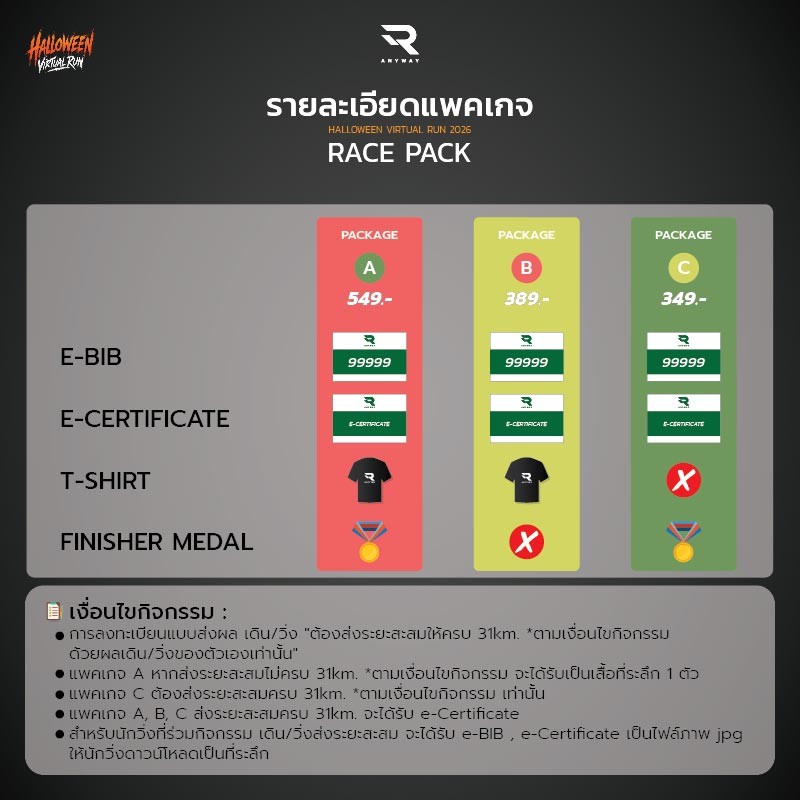 เสื้อที่ระลึก 